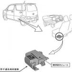 フレアの改善個所説明図