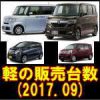 平成29年9月の軽自動車販売台数