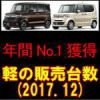 平成29年12月 軽自動車販売台数ランキング