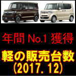 平成29年12月 軽自動車販売台数ランキング