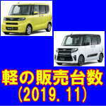 令和 元年 11月 増税後の軽自動車 登録台数