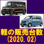 令和 2年 2月 軽自動車 登録台数