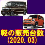 令和 2年 3月 軽自動車 登録台数