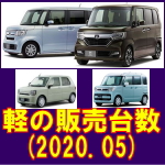 令和 2年 5月 軽自動車 登録台数