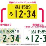 軽自動車に白色ナンバー