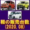 令和 2年 8月 軽自動車 登録台数