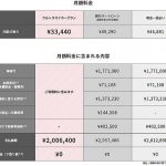 シミュレーション結果