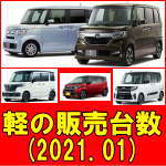 令和 ３年 １月 軽自動車 登録台数