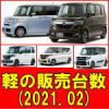 令和 ３年 ２月 軽自動車 登録台数