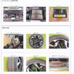 車検整備レポート